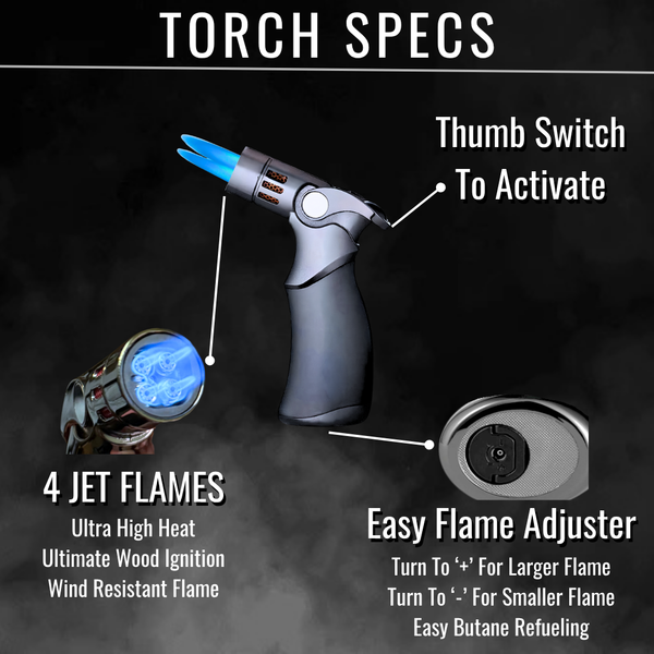 Torch with labeled features on a dark background